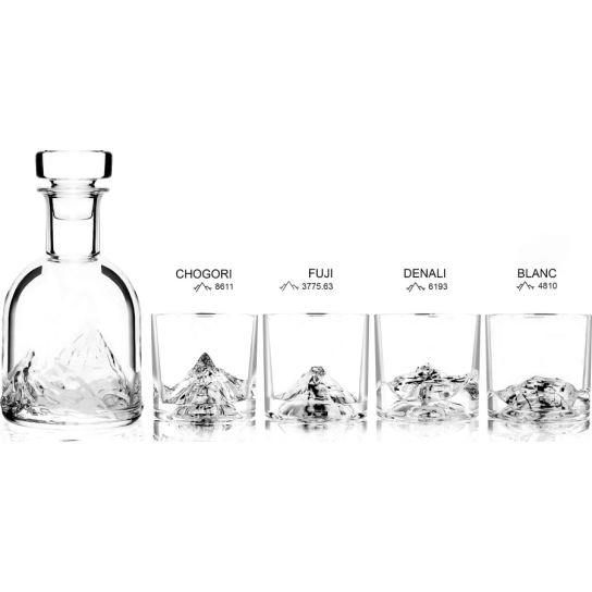 Сет за Уиски LIITON The Peaks, Декантер Everest с 4бр. чаши -  - DrinkLink