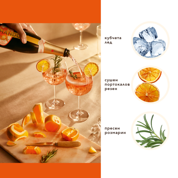 Get Chandon Garden Spritz for free! 🥂 – Copacabana Dubrovnik